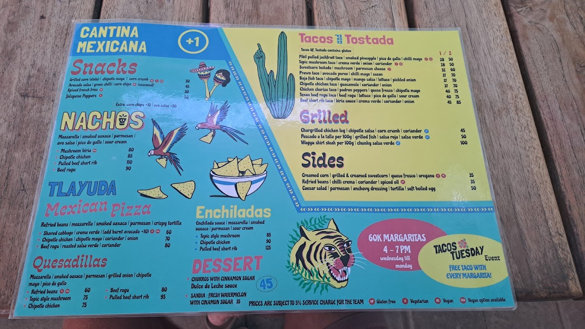 Cantina Mexicana Kuta Lombok Photo Menu 5