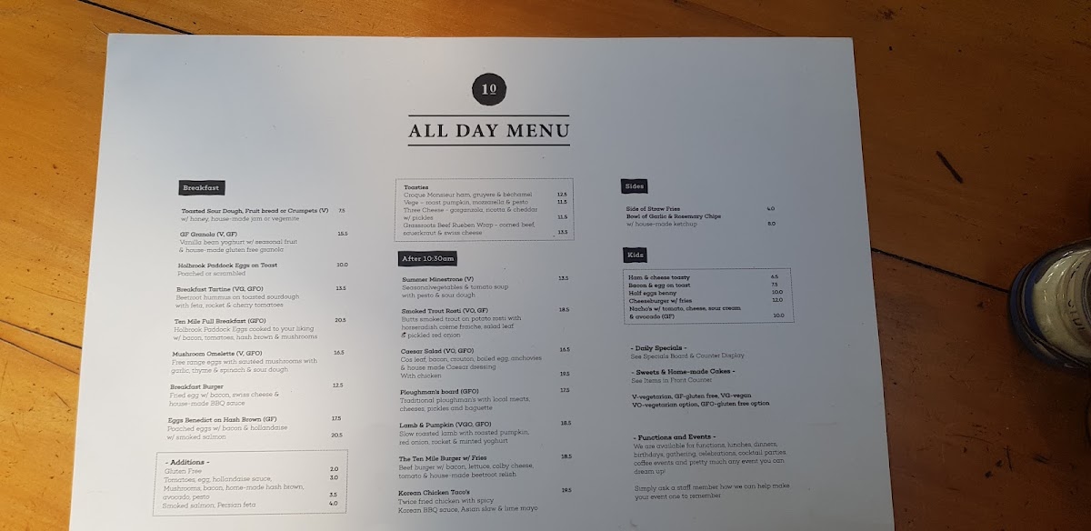 The Ten Mile Eatery & Store Photo Menu 7