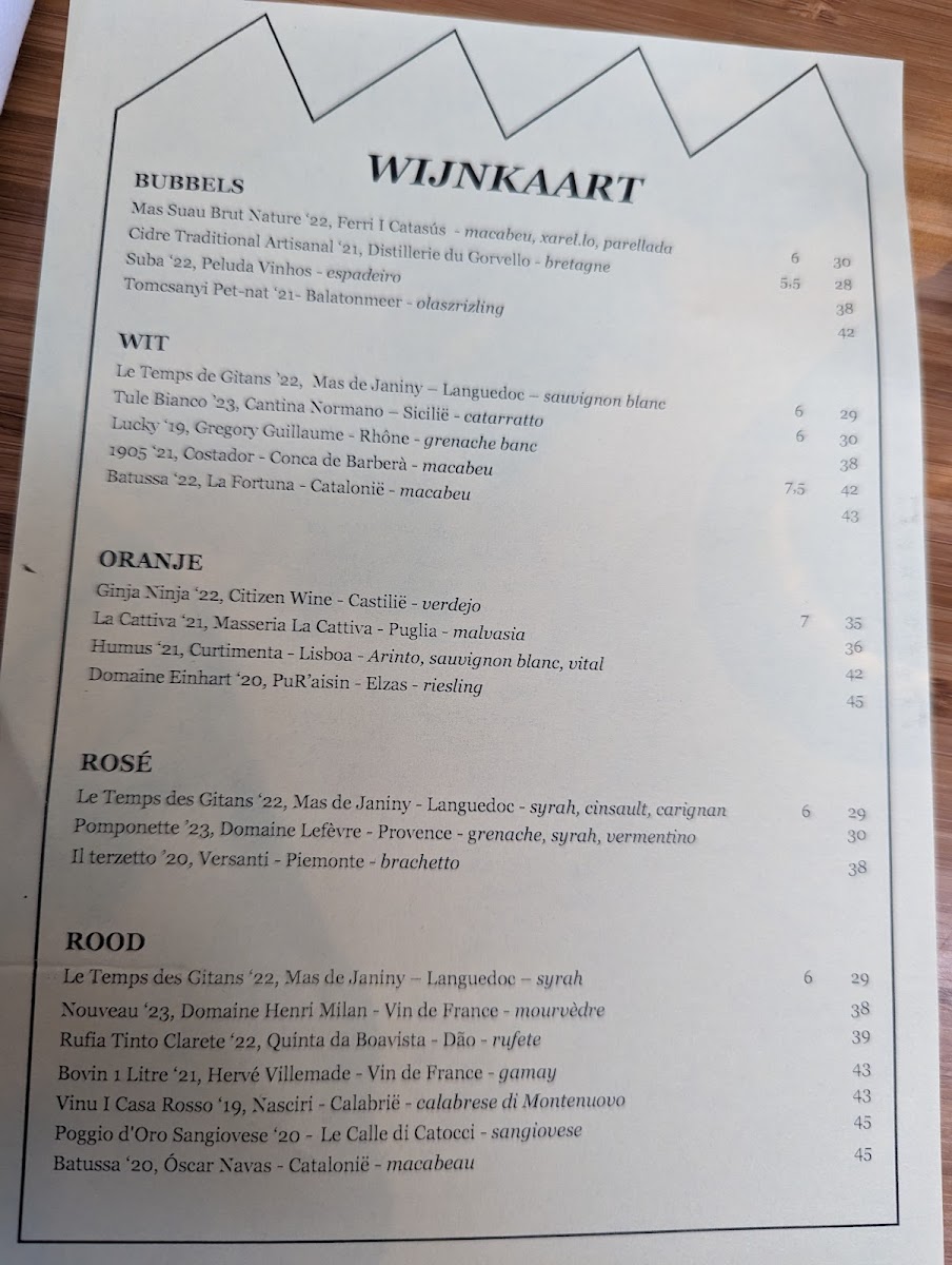 Skatecafe Photo Menu 5