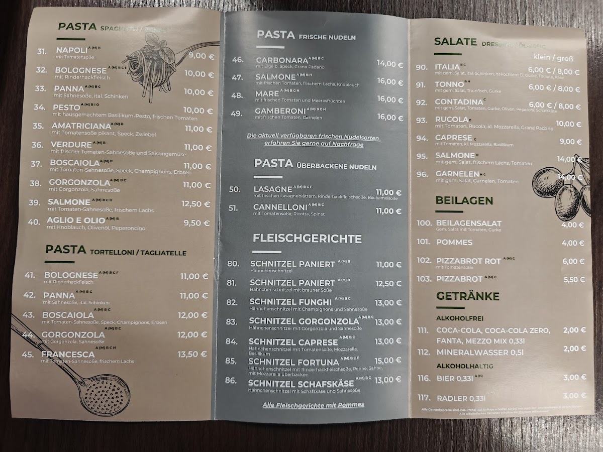 Pizzeria Fortuna Gastro Photo Menu 4