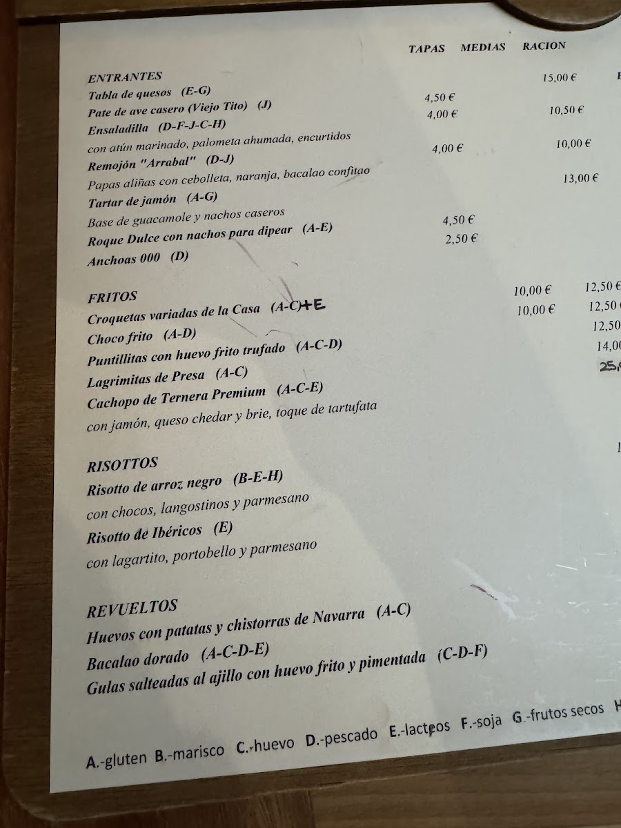 Restaurante Arrabal Photo Menu 3