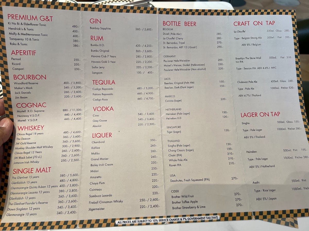 Mickey's Diner (Gaysorn Amarin Branch) Photo Menu 8