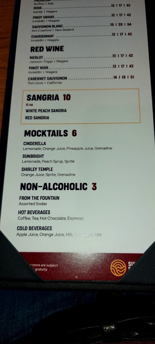 Getaway Bar and Grill Photo Menu 7