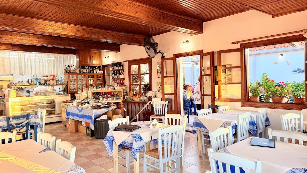 Women's Cooperative of Petra