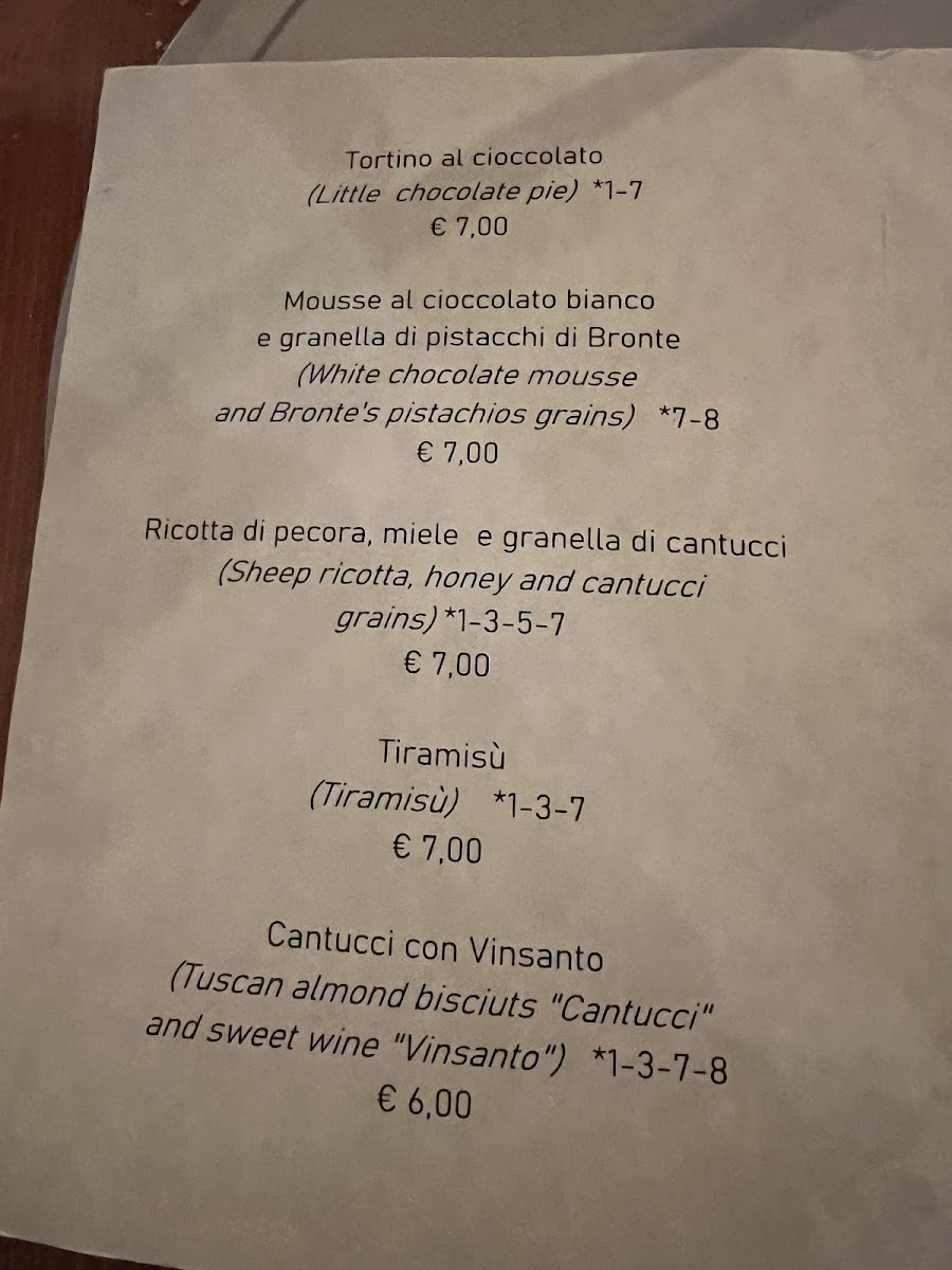 Osteria Quattro Venti Photo Menu 4