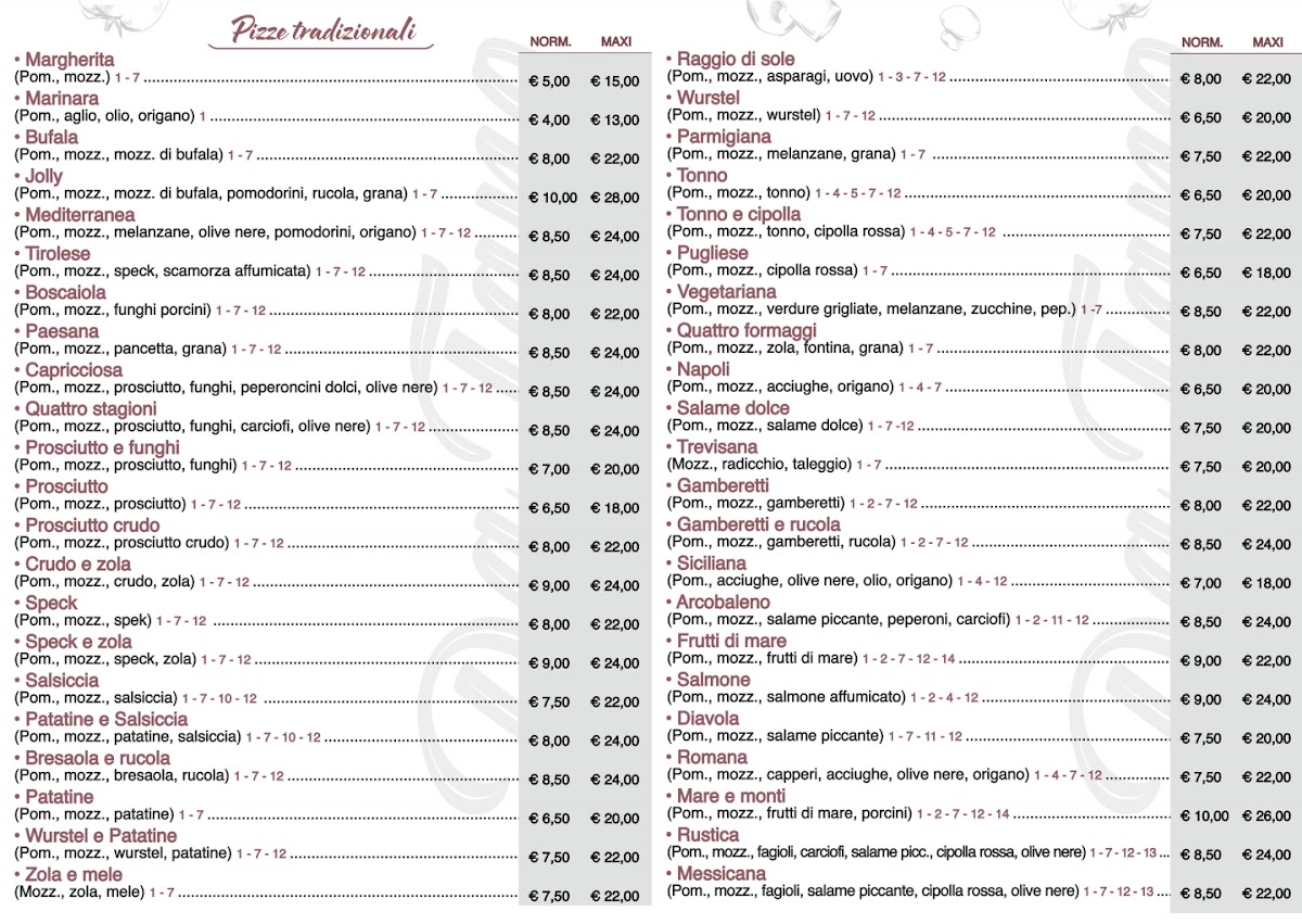 Pizzeria Da Tano Photo Menu 1