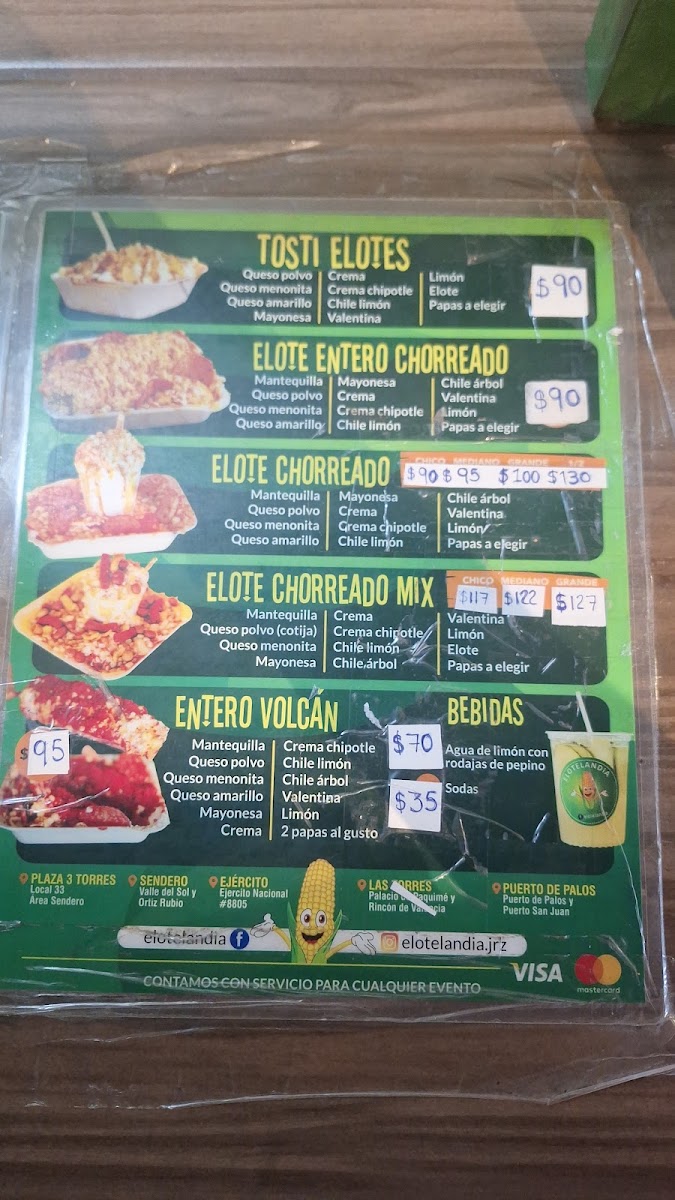 Elotelandia Photo Menu 2