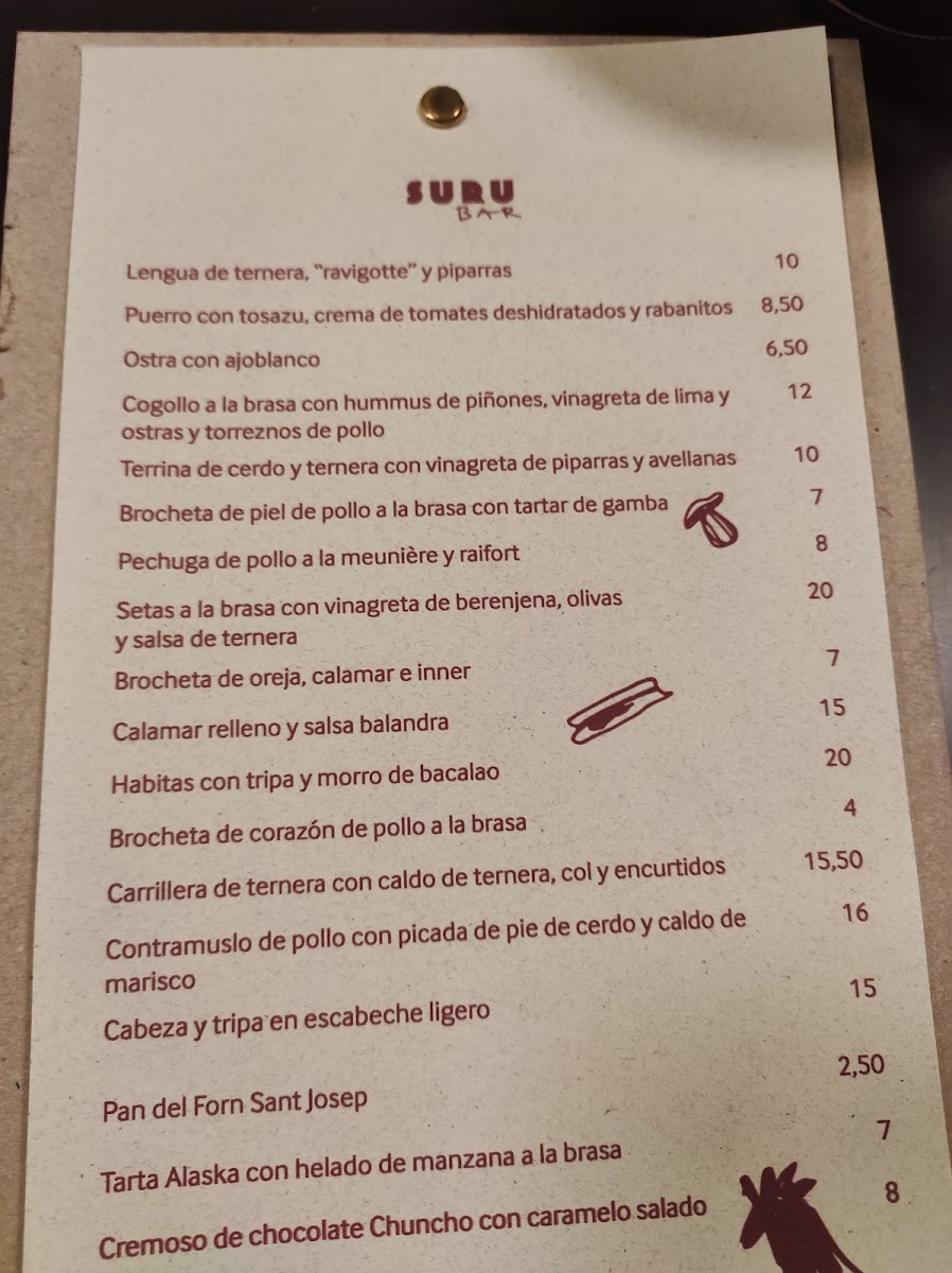 Suru Restaurant Photo Menu 10