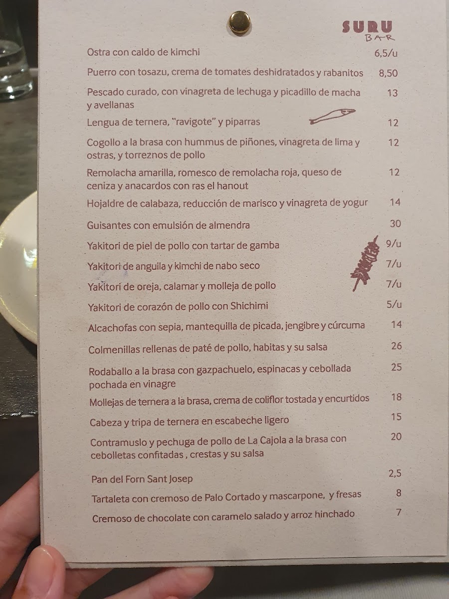 Suru Restaurant Photo Menu 6
