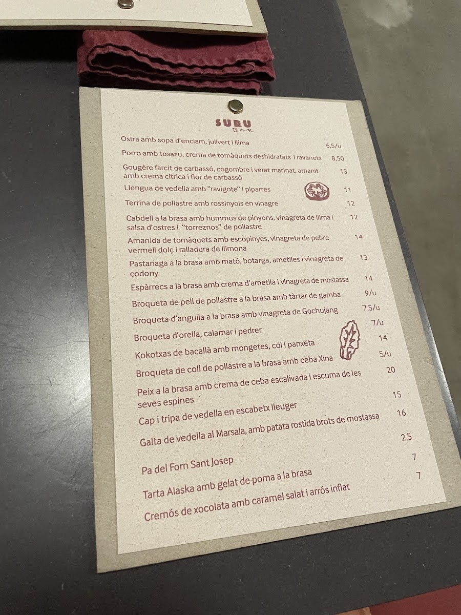 Suru Restaurant Photo Menu 9