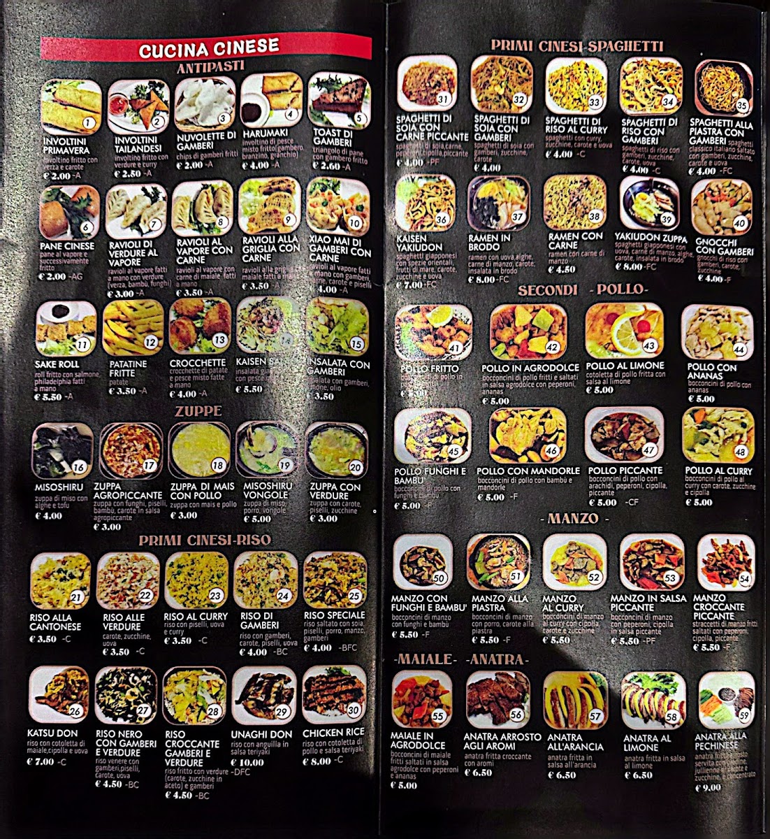Sushi fiore （RAN） Photo Menu 2