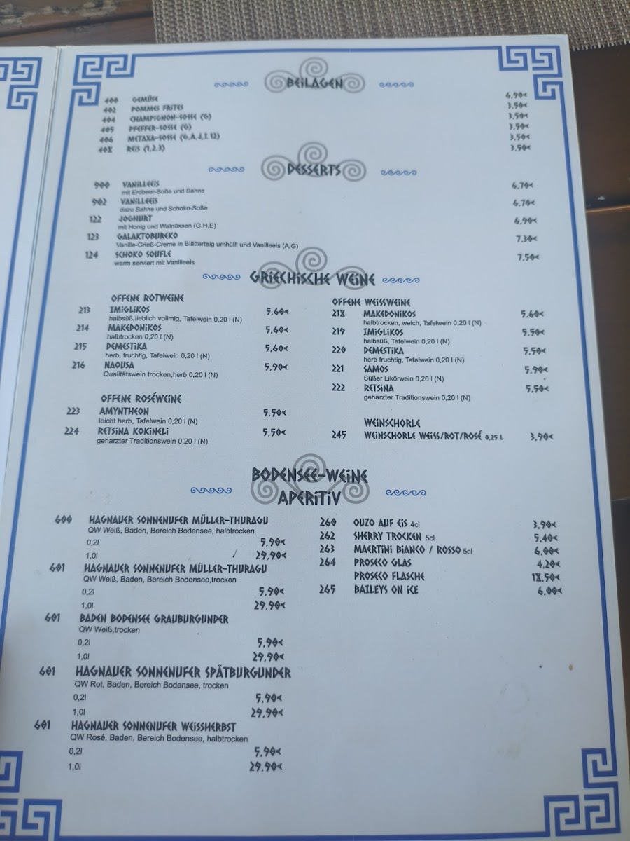 Delphi Photo Menu 1