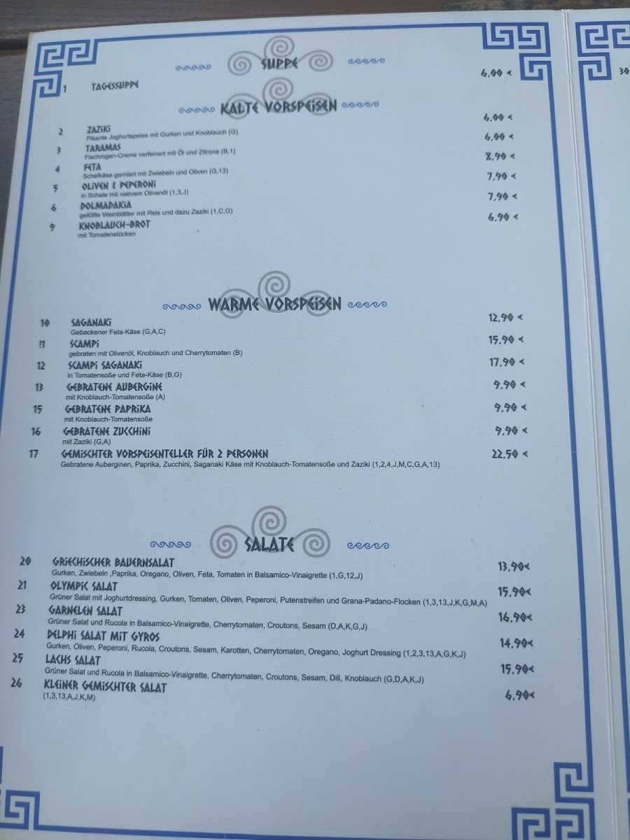 Delphi Photo Menu 8