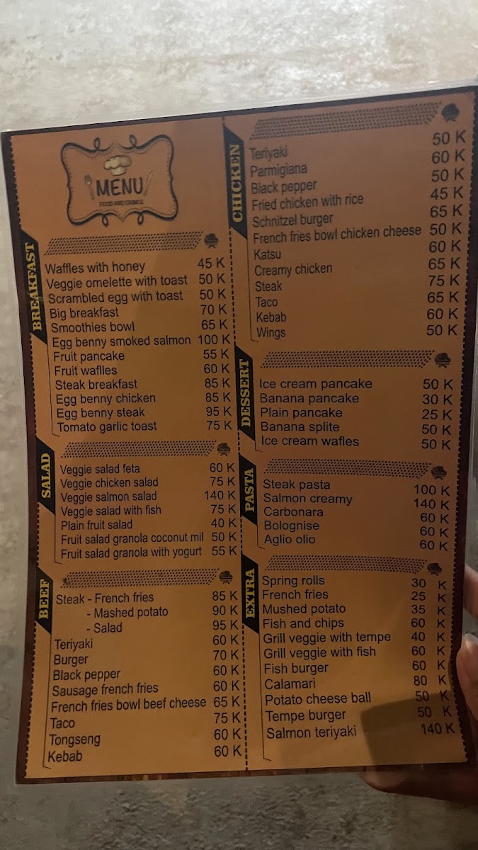 Kedai Mini Resto Rice Field Photo Menu 10
