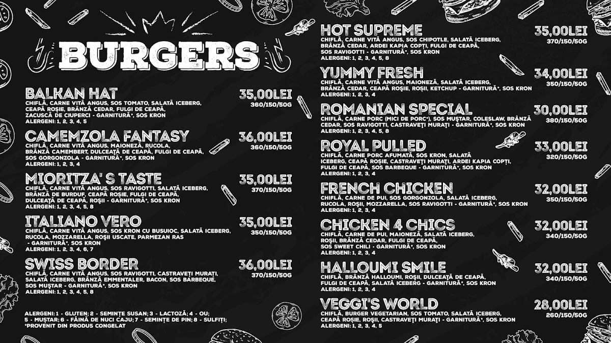 KronBurger Coresi Brasov Photo Menu 2