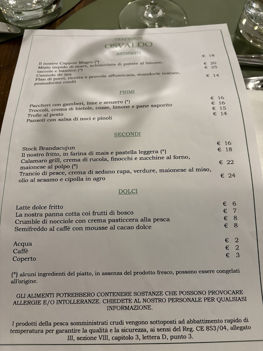 Trattoria Osvaldo Photo Menu 1