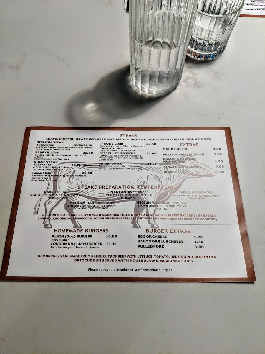 London Road Bar & Grill Photo Menu 6
