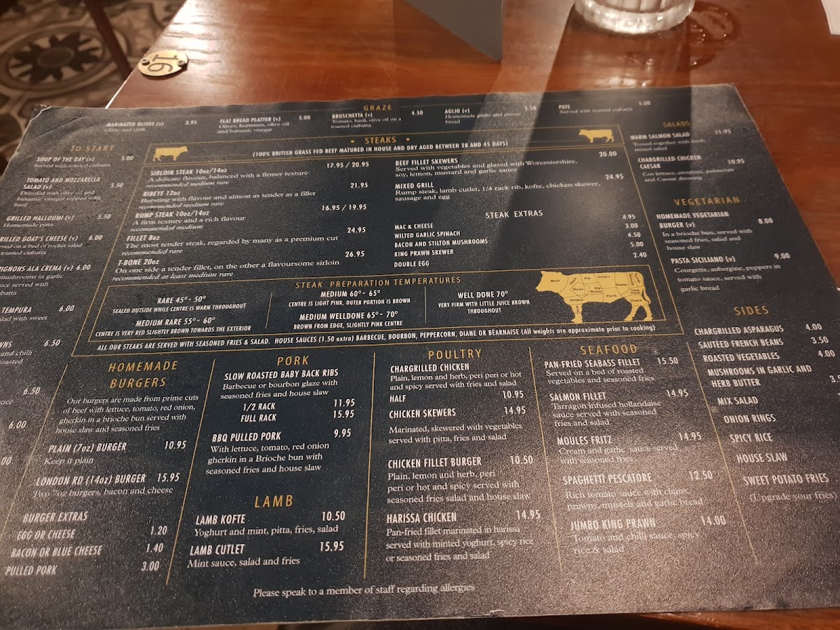 London Road Bar & Grill Photo Menu 8