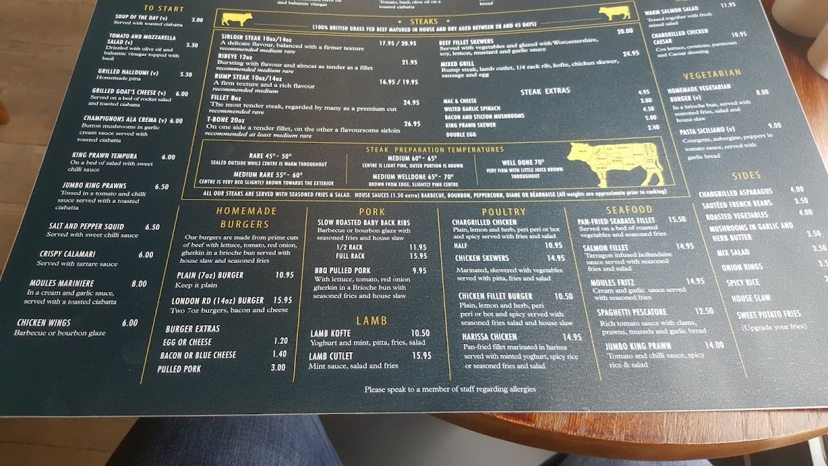 London Road Bar & Grill Photo Menu 9