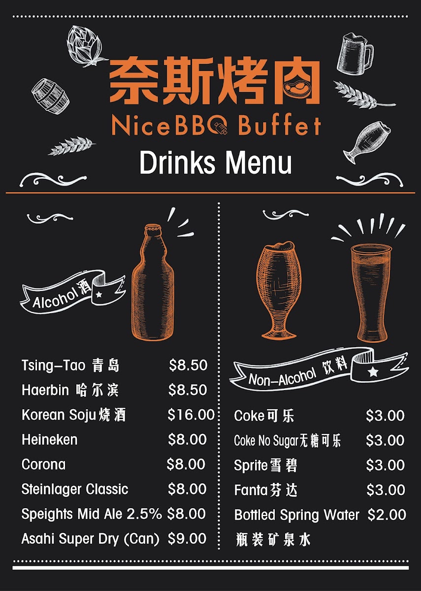 Nice BBQ Buffet 奈斯烤肉 Photo Menu 1