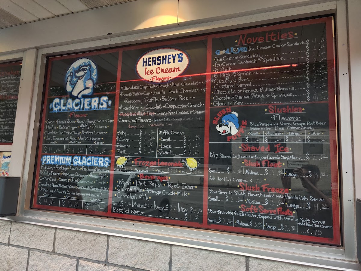 Custard's Photo Menu 6