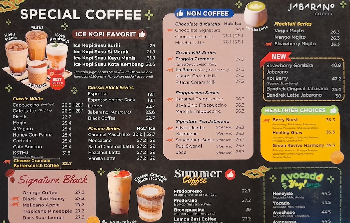 Jabarano Coffee - Suling 8.0 Lengkong Photo Menu 5