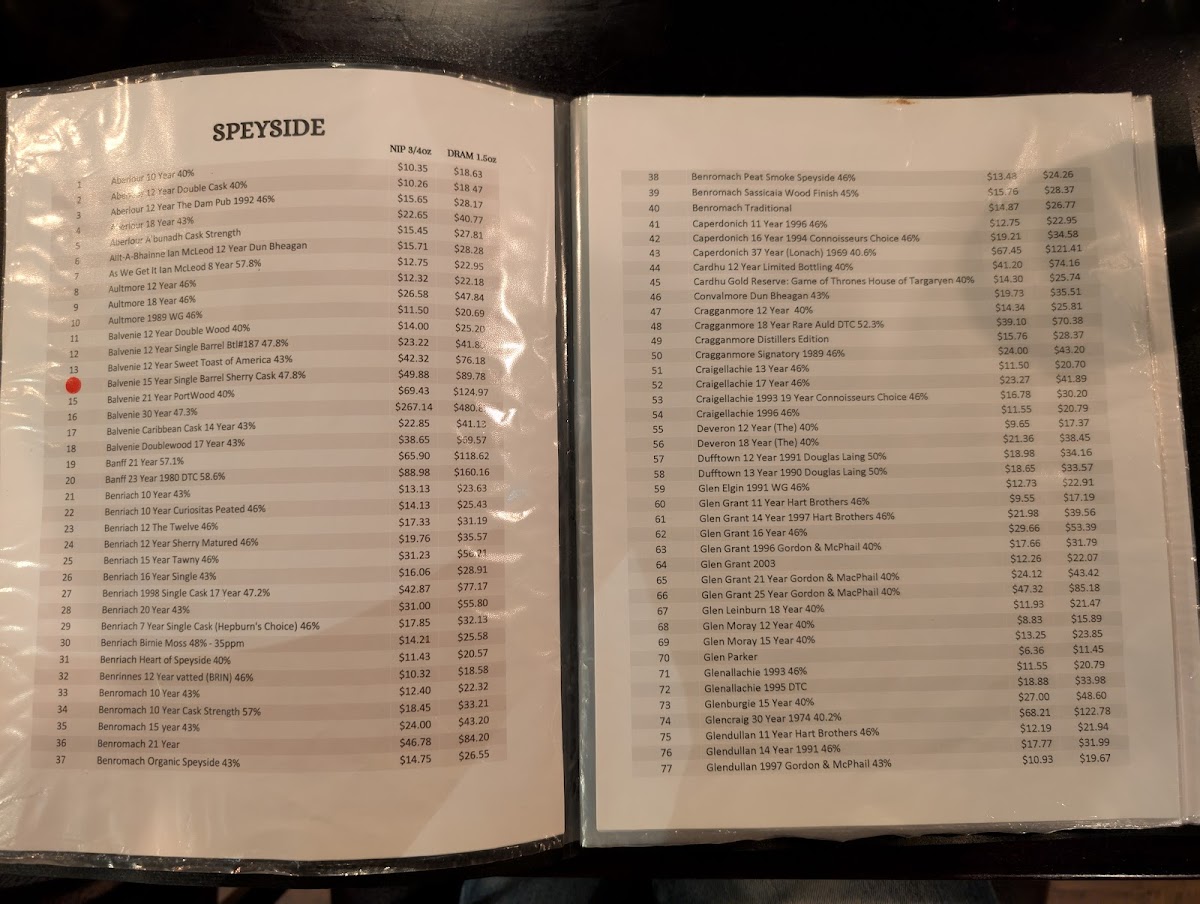 The Dam Pub Gastropub & Whisky Bar Photo Menu 8