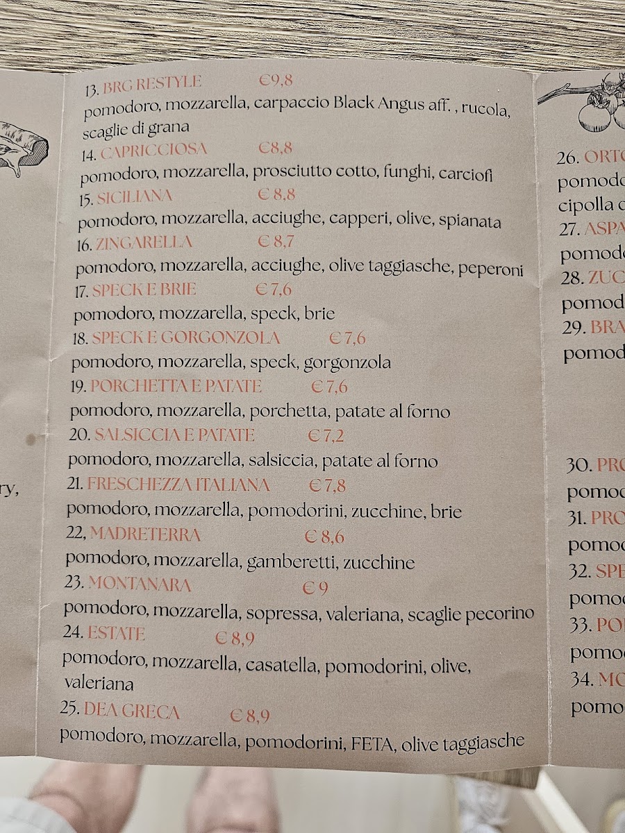 Primo Amore Photo Menu 9