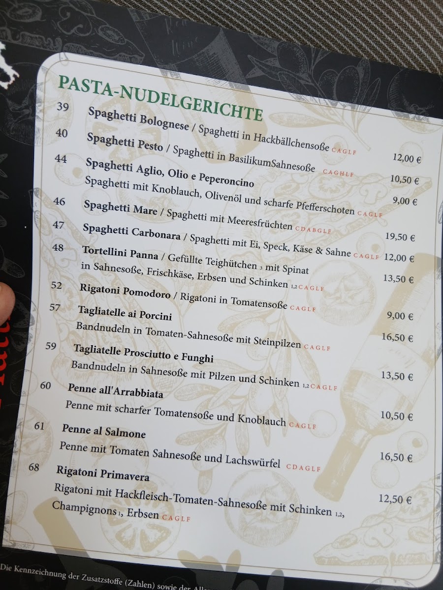 La Piccola Italia Pizzeria Ristorante Deggingen Photo Menu 5
