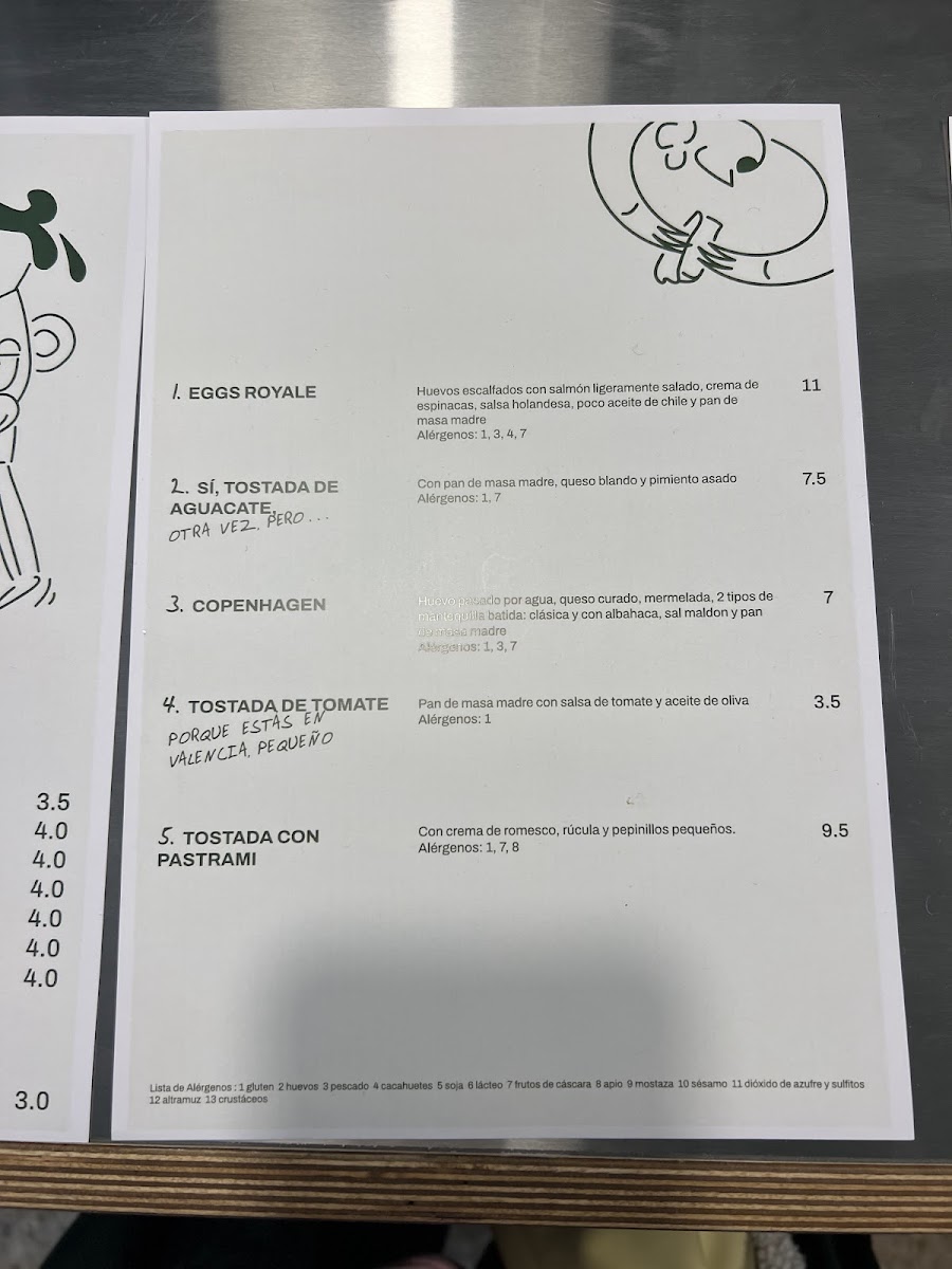 Pals cafe. Specialty coffee and breakfast Photo Menu 4