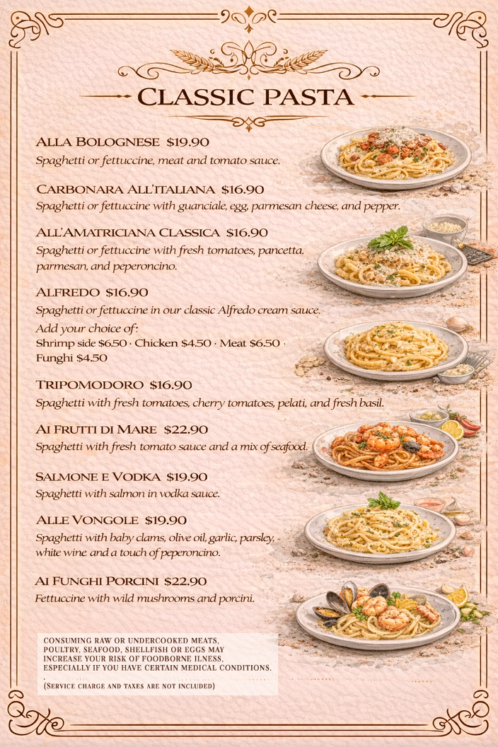 ANONIMO Trattoria Photo Menu 1