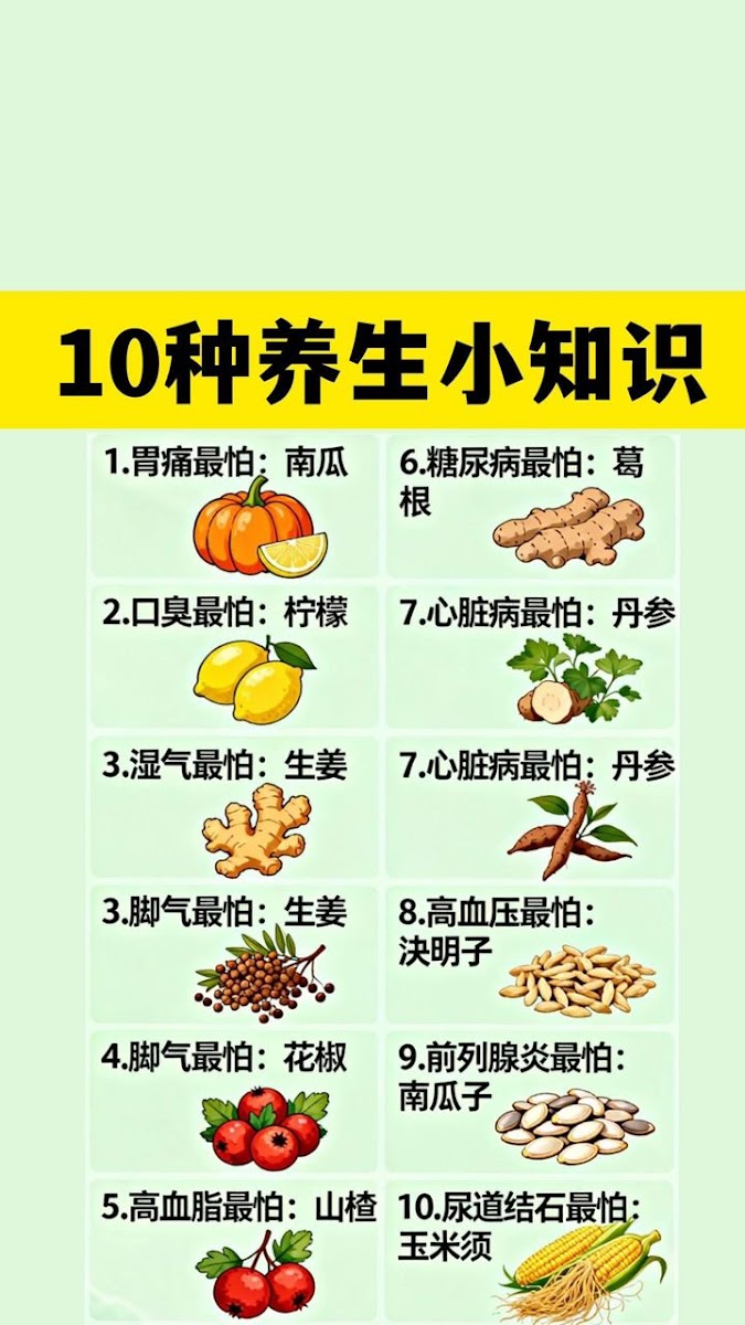 Wah Yang Restaurant (Botanic Klang) Photo Menu 1