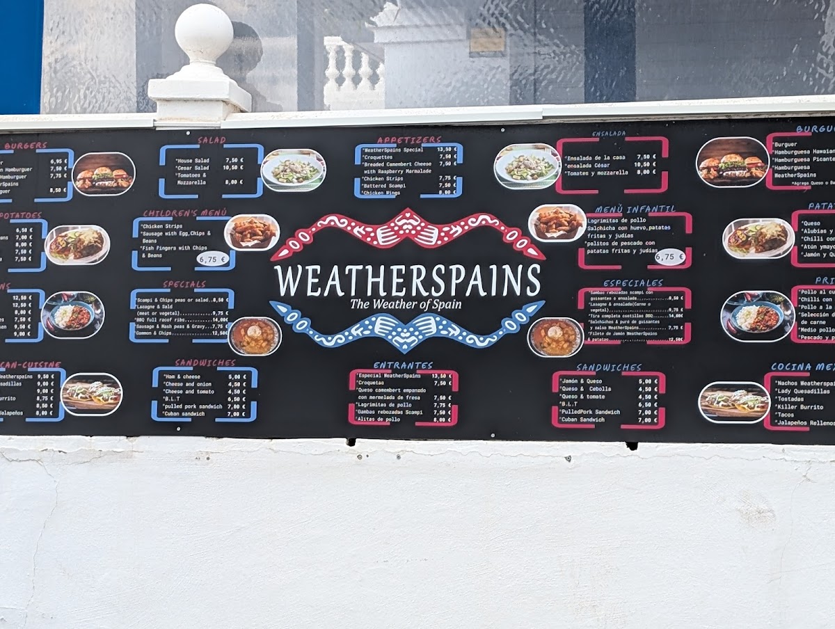 THE WEATHER OF SPAIN Photo Menu 6