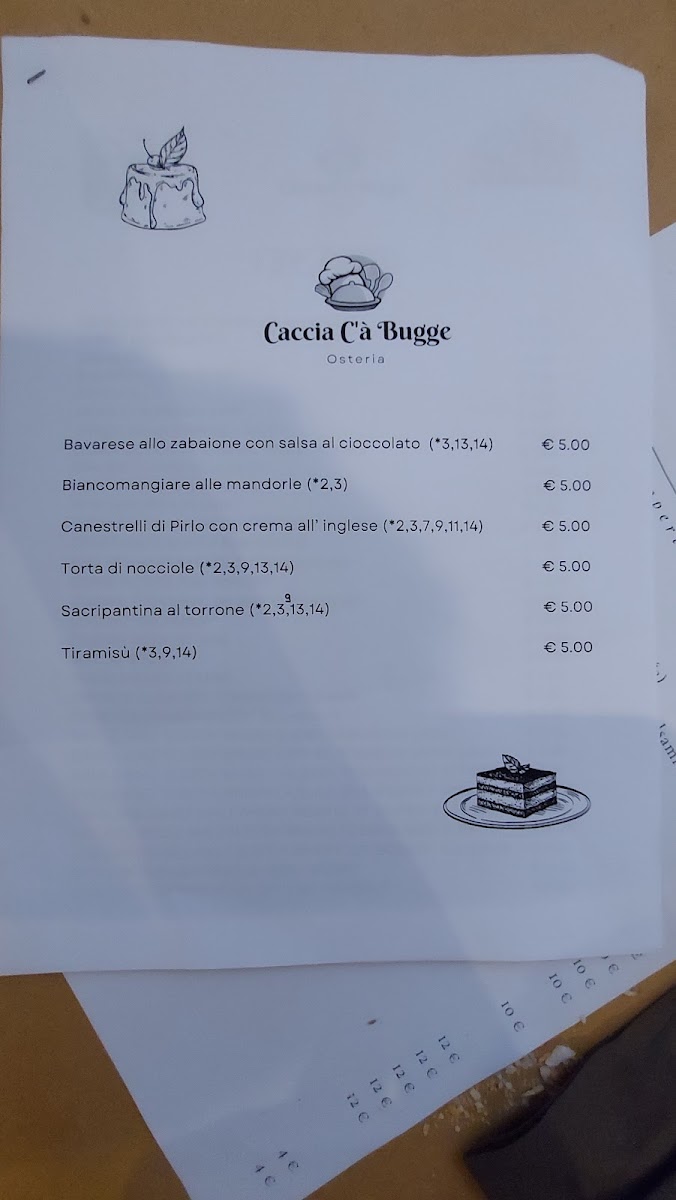 Caccia ca bugge Photo Menu 7