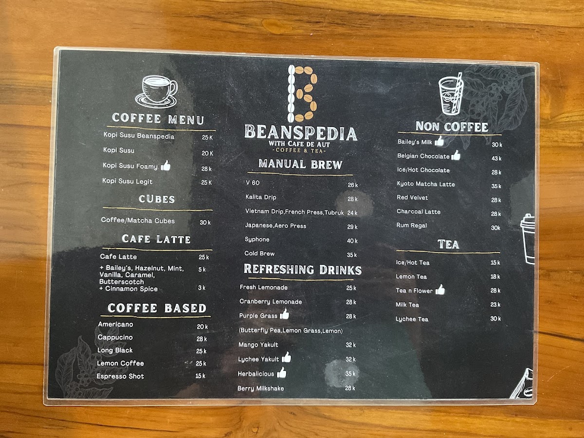 BEANSPEDIA - Coffee & Tea Photo Menu 1