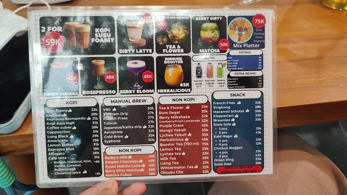 BEANSPEDIA - Coffee & Tea Photo Menu 3