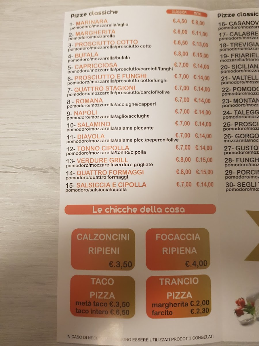 Pizzeria Casanova Photo Menu 1