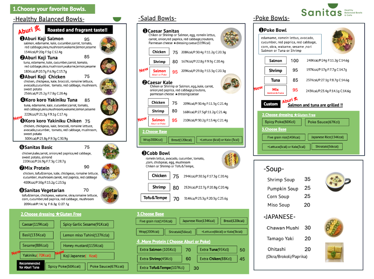 Sanitas Photo Menu 2