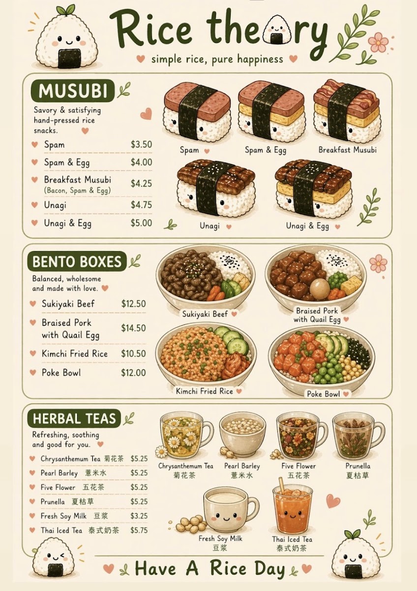 Rice Theory Photo Menu 3