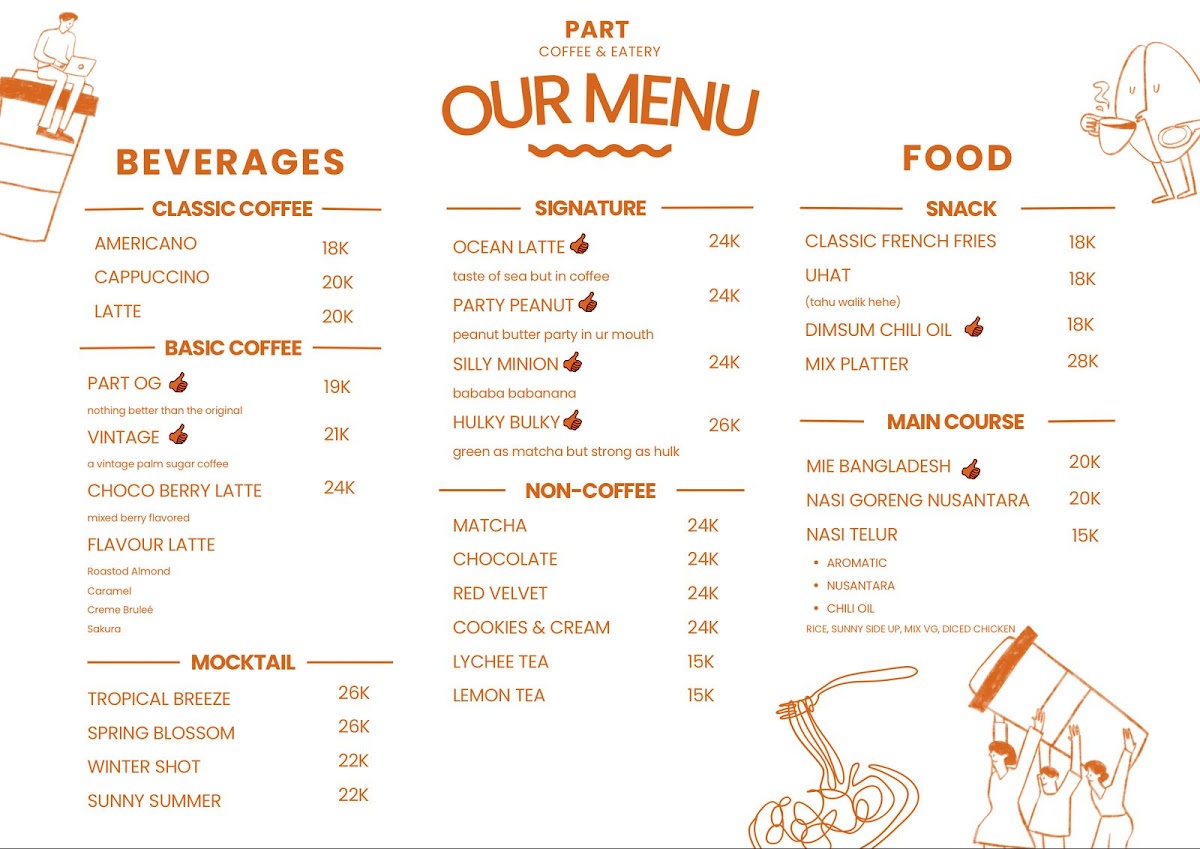 Part Coffee Photo Menu 1