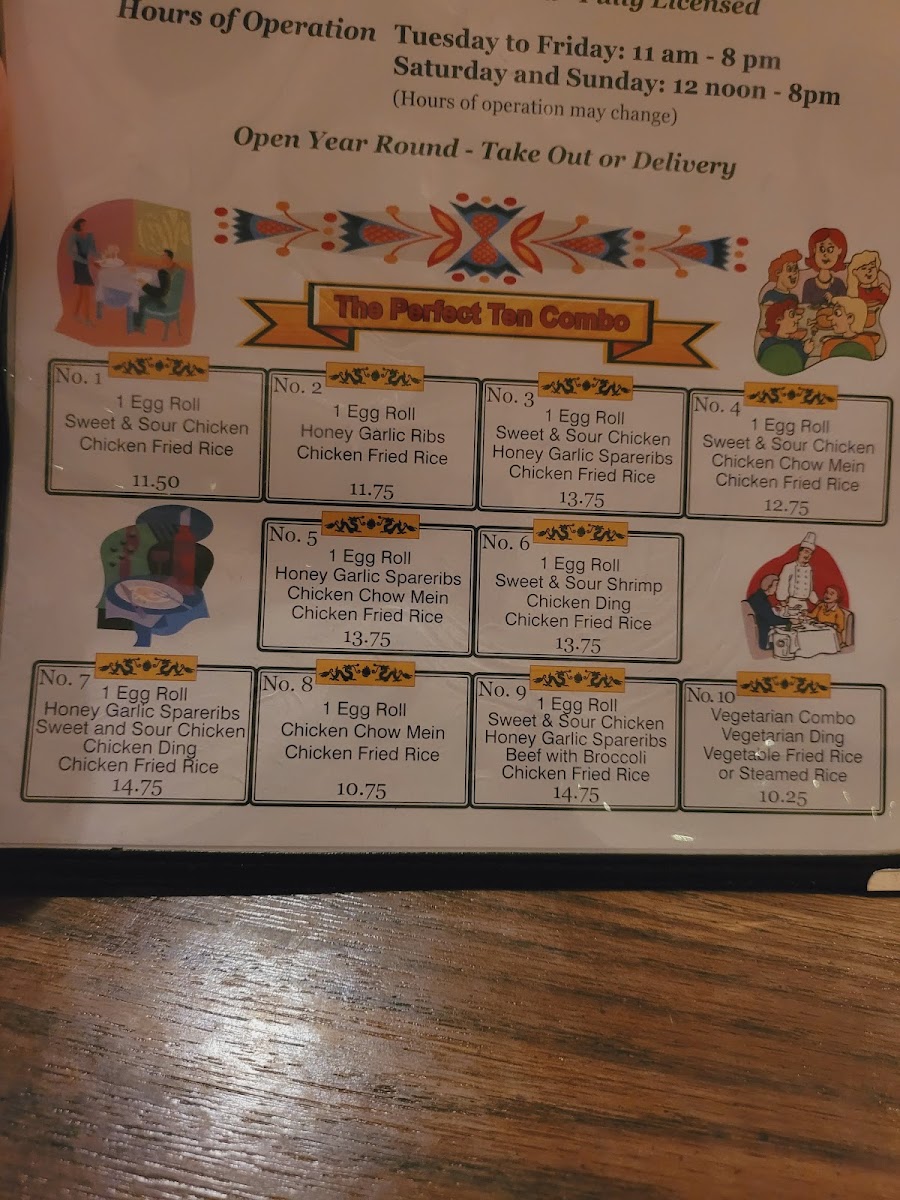 Luong's Restaurant Photo Menu 8
