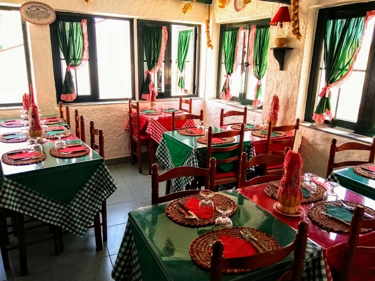 Ricardo's Pizzaria