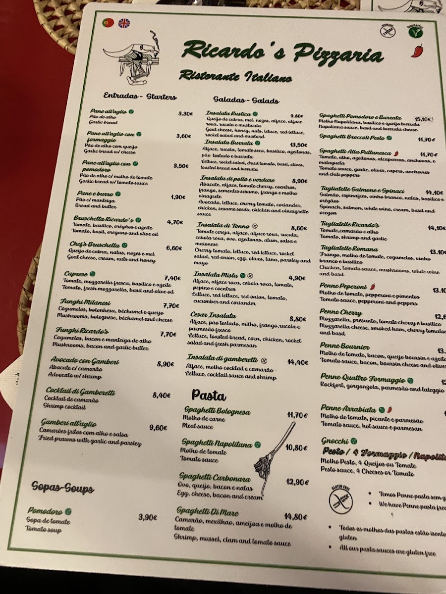 Ricardo's Pizzaria Photo Menu 2