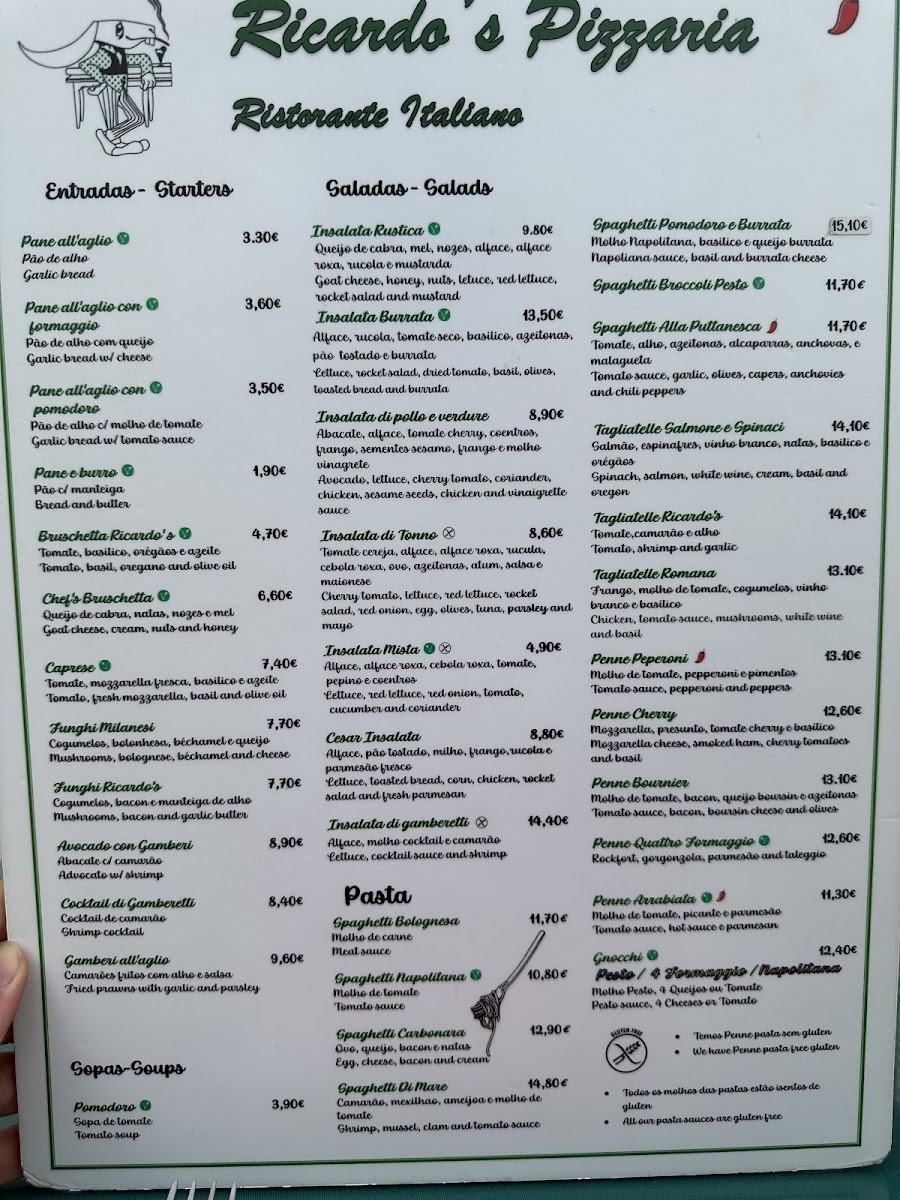 Ricardo's Pizzaria Photo Menu 5