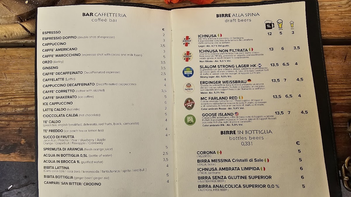 Dondino Photo Menu 2