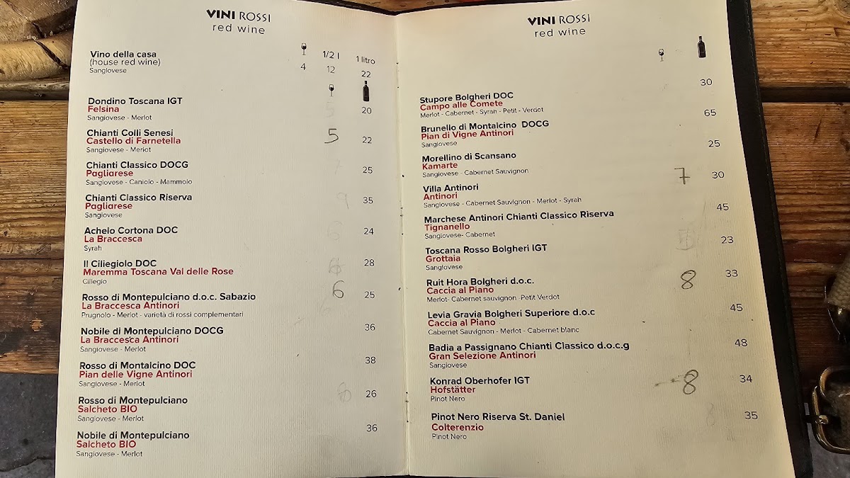 Dondino Photo Menu 3