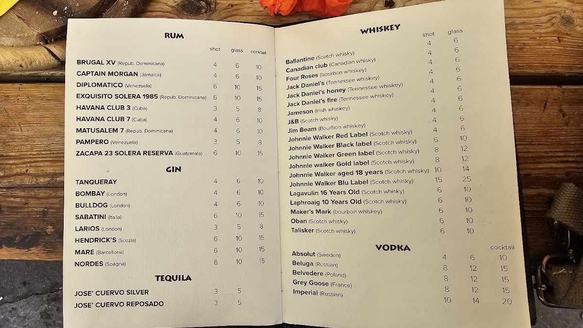 Dondino Photo Menu 4