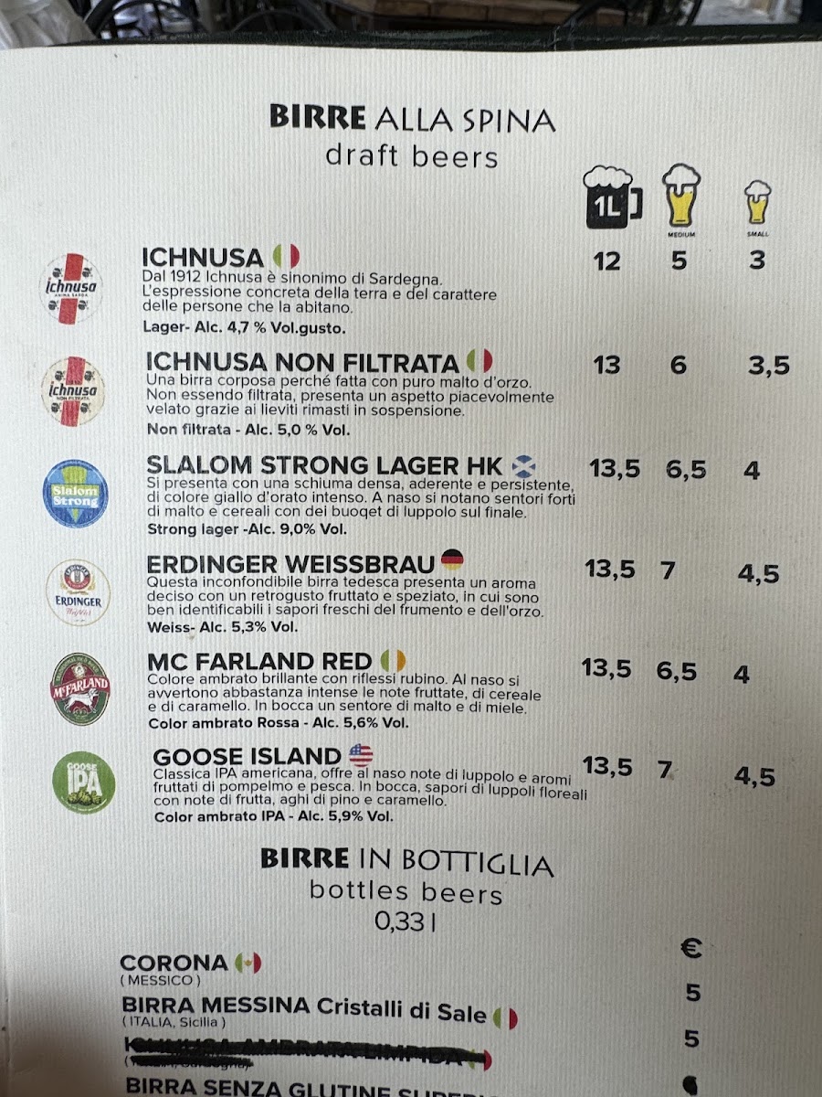 Dondino Photo Menu 6