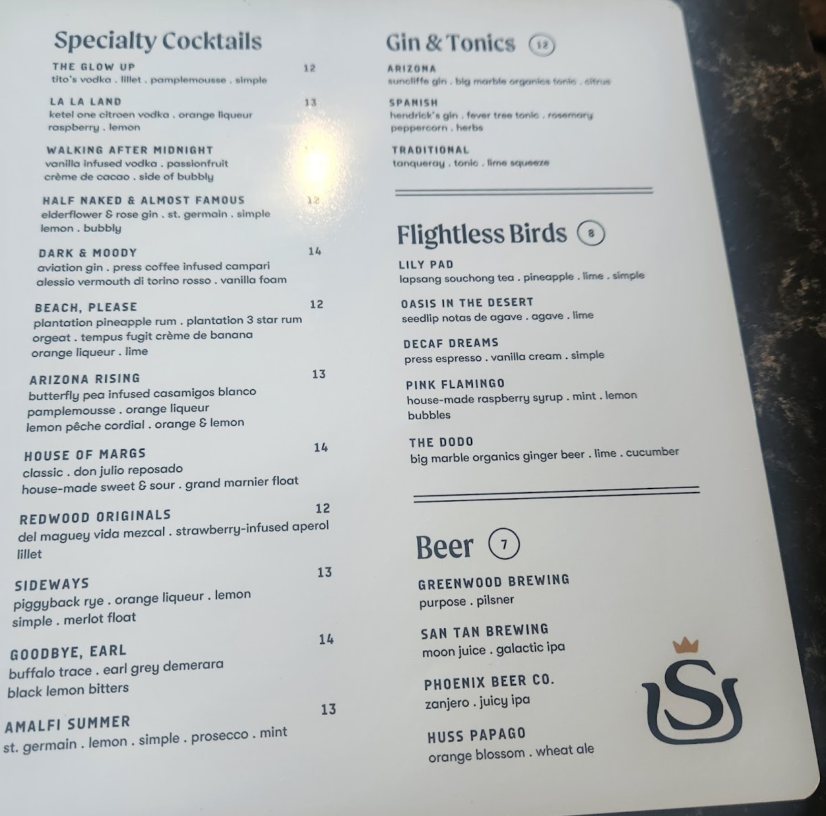 Saint Urban Photo Menu 1