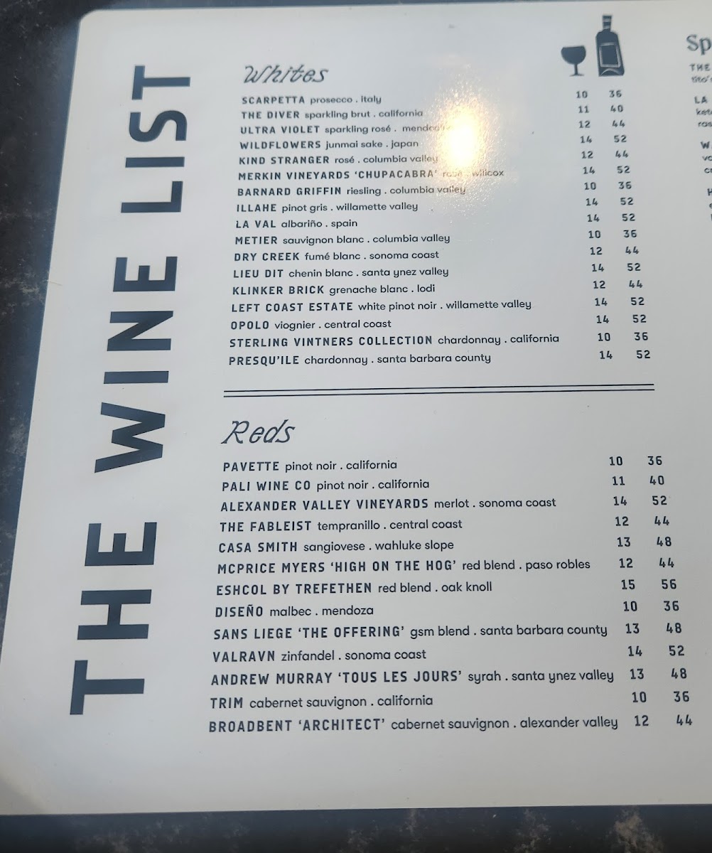 Saint Urban Photo Menu 4